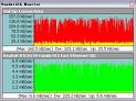 bandwidth analyzer